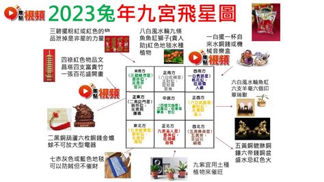 店舖財位|2024 店面財位怎麼看，如何佈局店面風水？ 